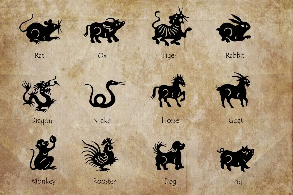 animals in astrology and zodiacs