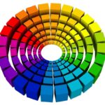 The Total Guide To Tetradic Color Schemes