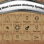 Alchemy Symbol - 23 Most Common And Everything You Need to Know