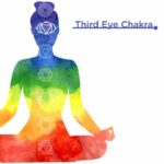139 Third Eye Chakra Affirmations To Align With Your Higher Consciousness