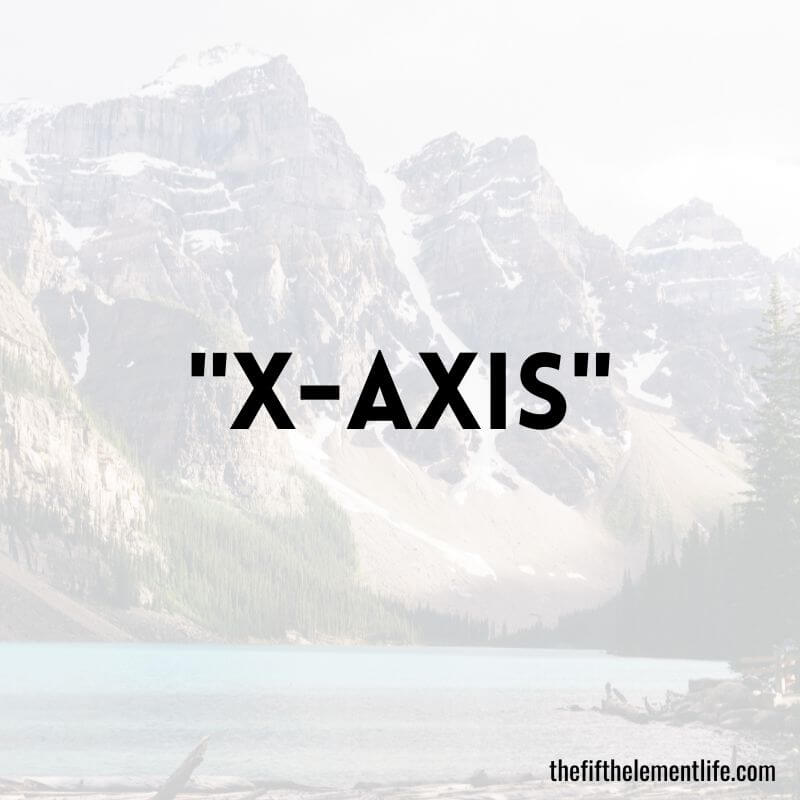 "X-Axis" - Positive Words That Start With X