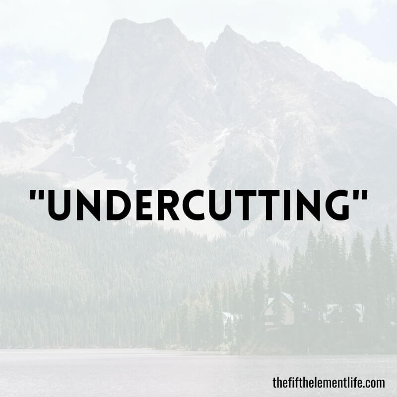 "Undercutting" - Negative Words Start With 'U'