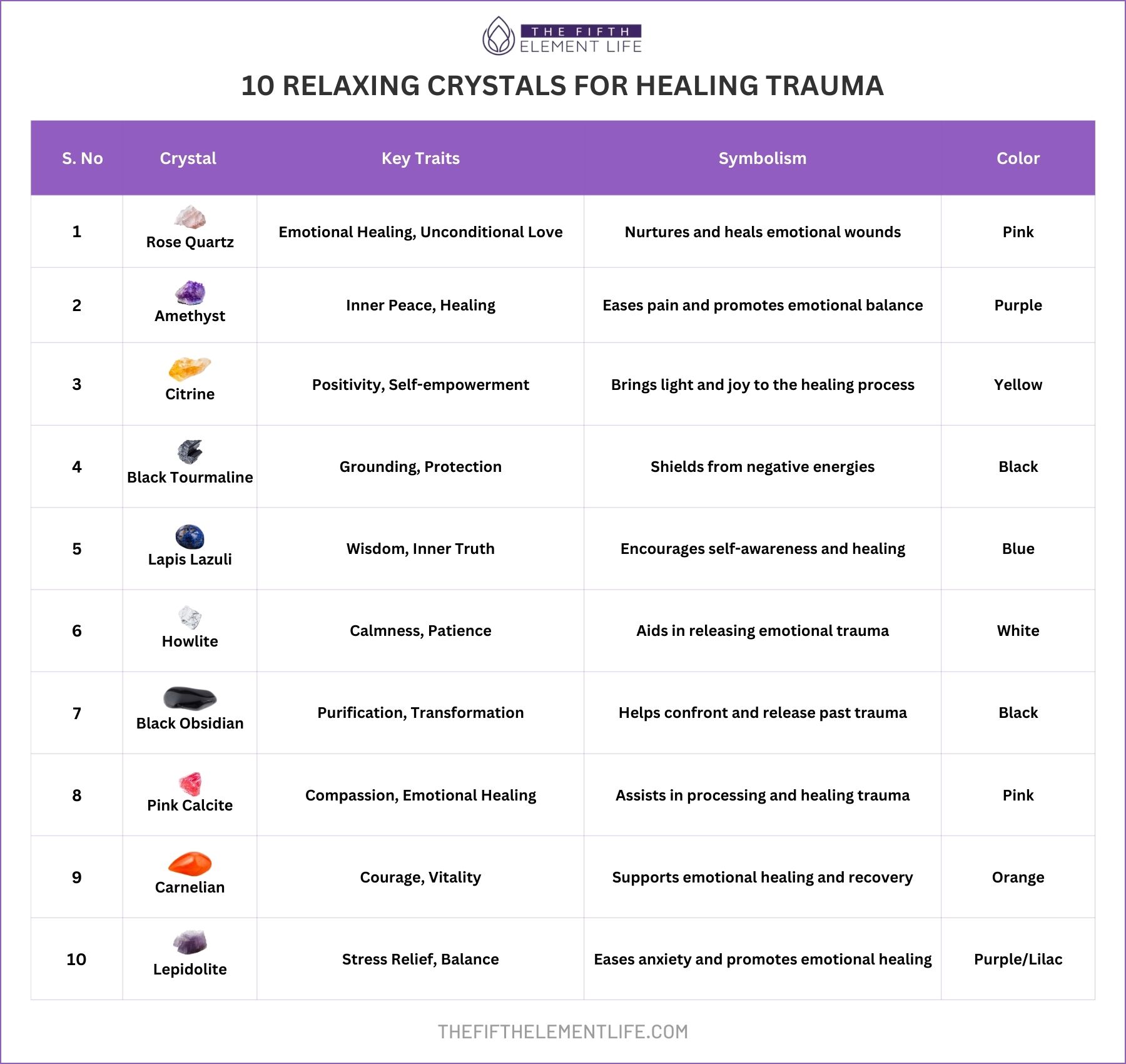 10 Relaxing Crystals For Healing Trauma