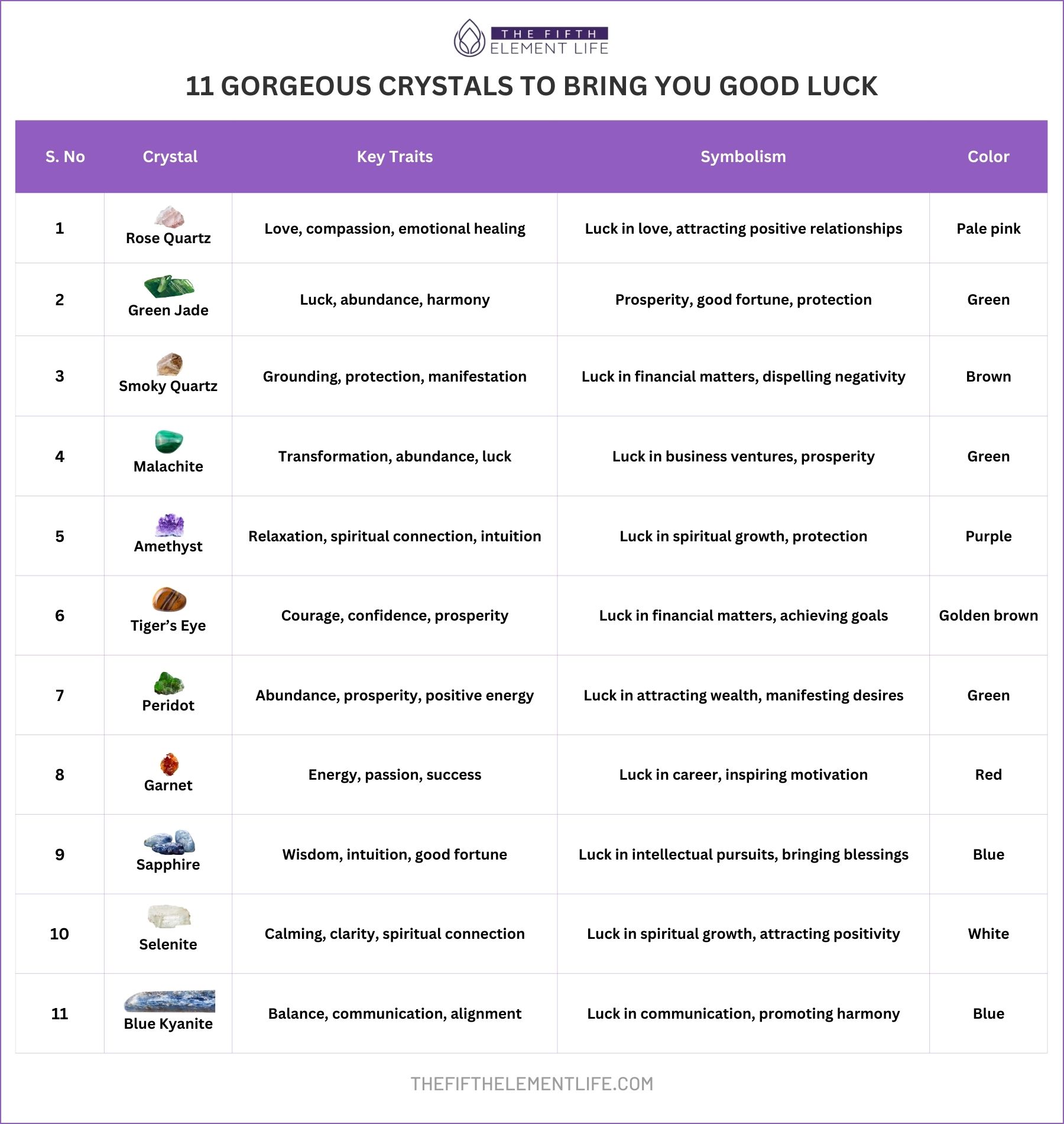 11 Gorgeous Crystals To Bring You Good Luck