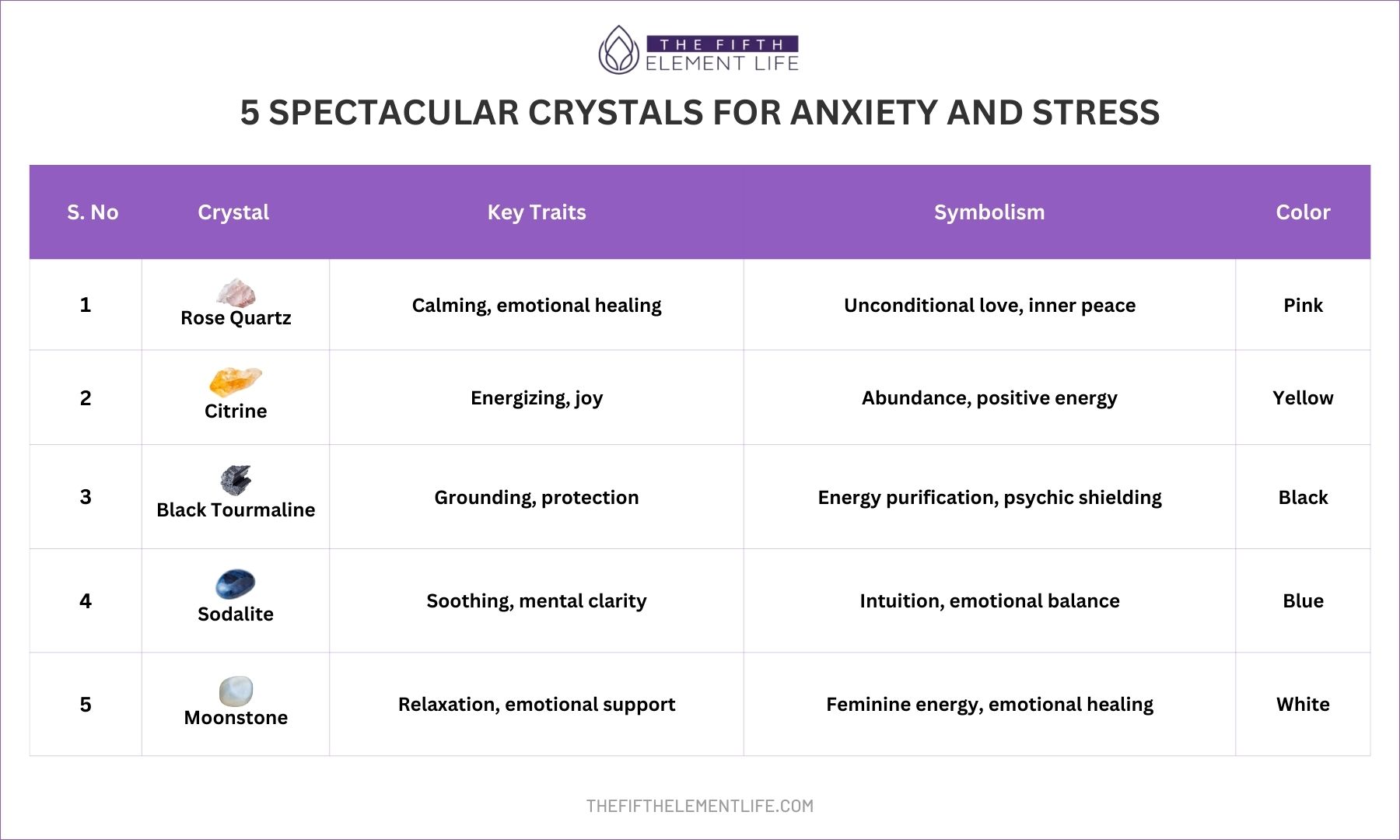 5 Spectacular Crystals For Anxiety And Stress