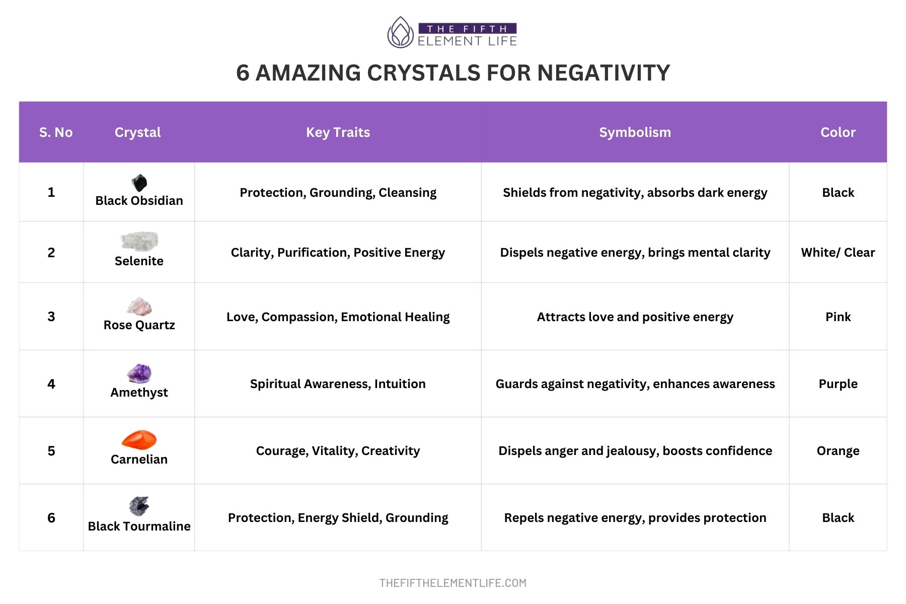 6 Amazing Crystals For Negativity