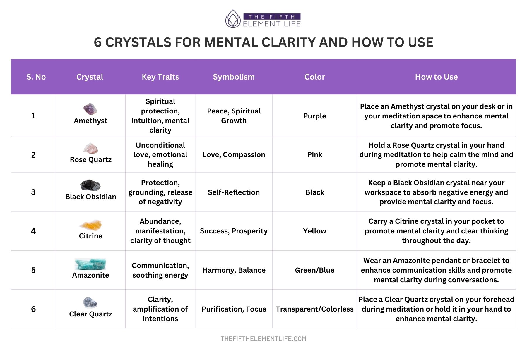 6 Crystals For Mental Clarity And How To Use
