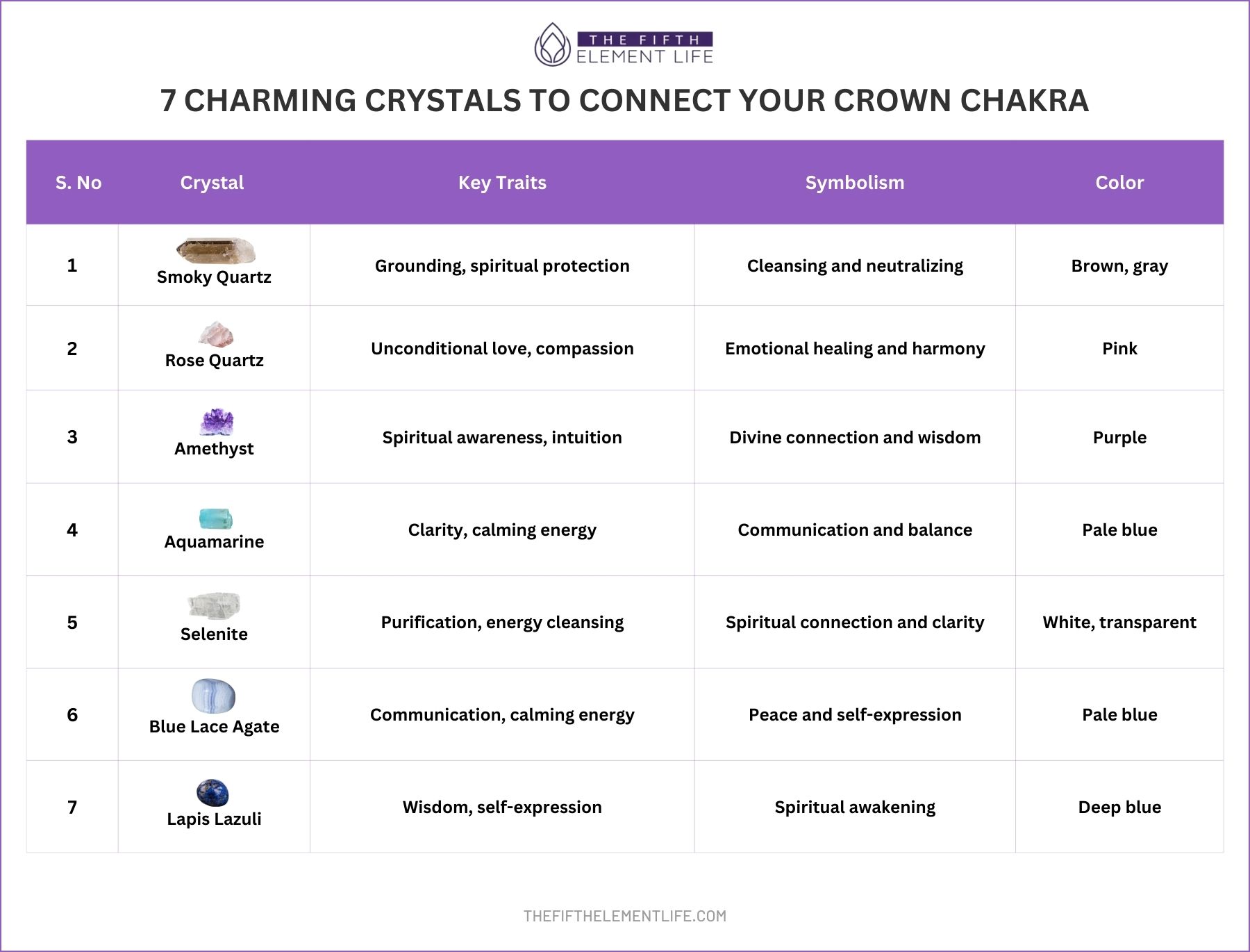 7 Charming Crystals To Connect Your Crown Chakra