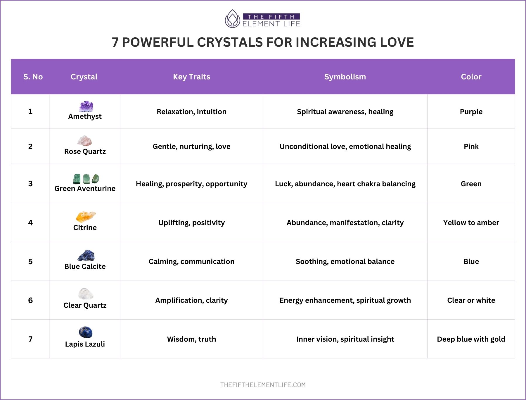 7 Powerful Crystals For Increasing Love