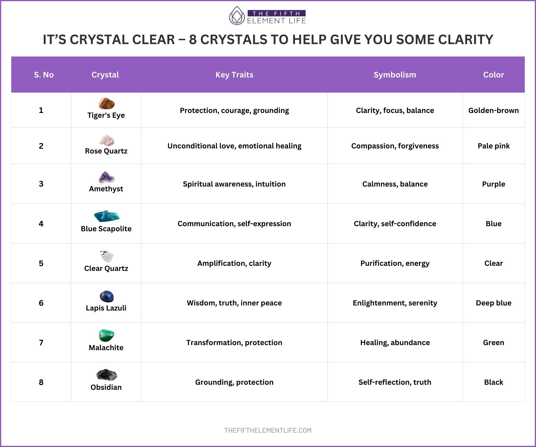 8 Crystals To Help Give You Some Clarity