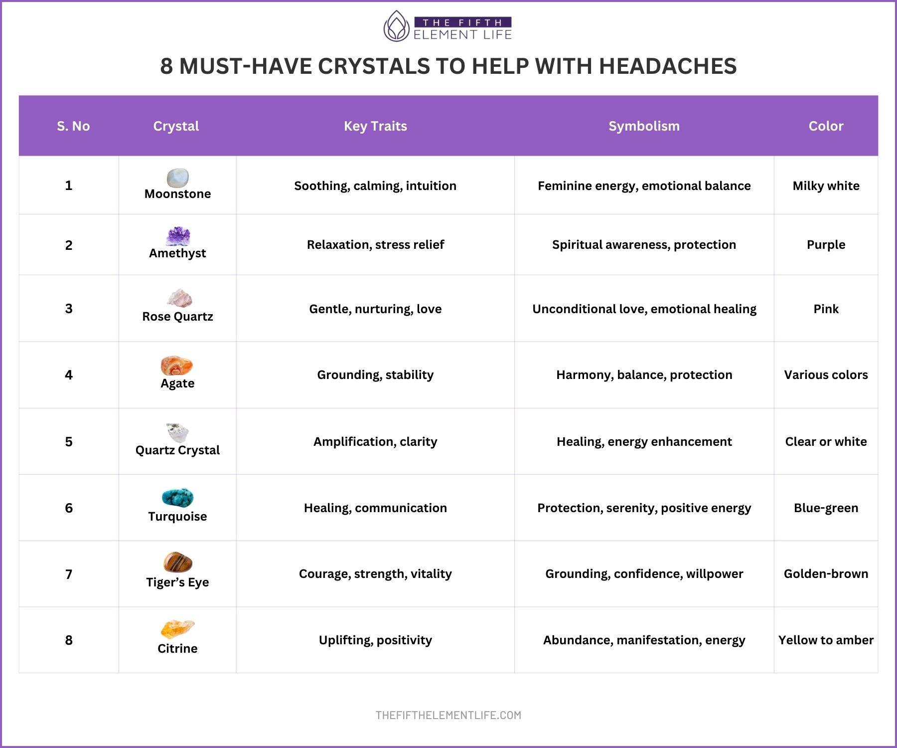 8 Must-Have Crystals To Help With Headaches