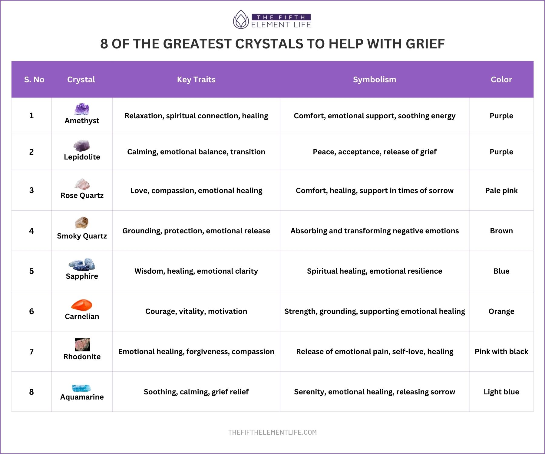 8 Of The Greatest Crystals To Help With Grief