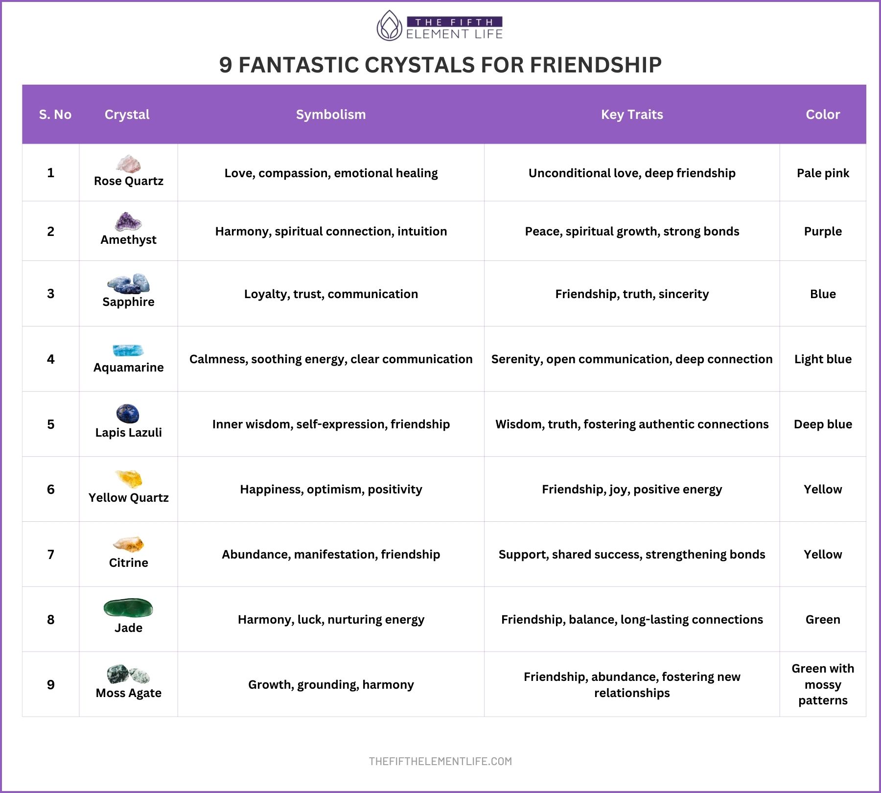 9 Fantastic Crystals For Friendship