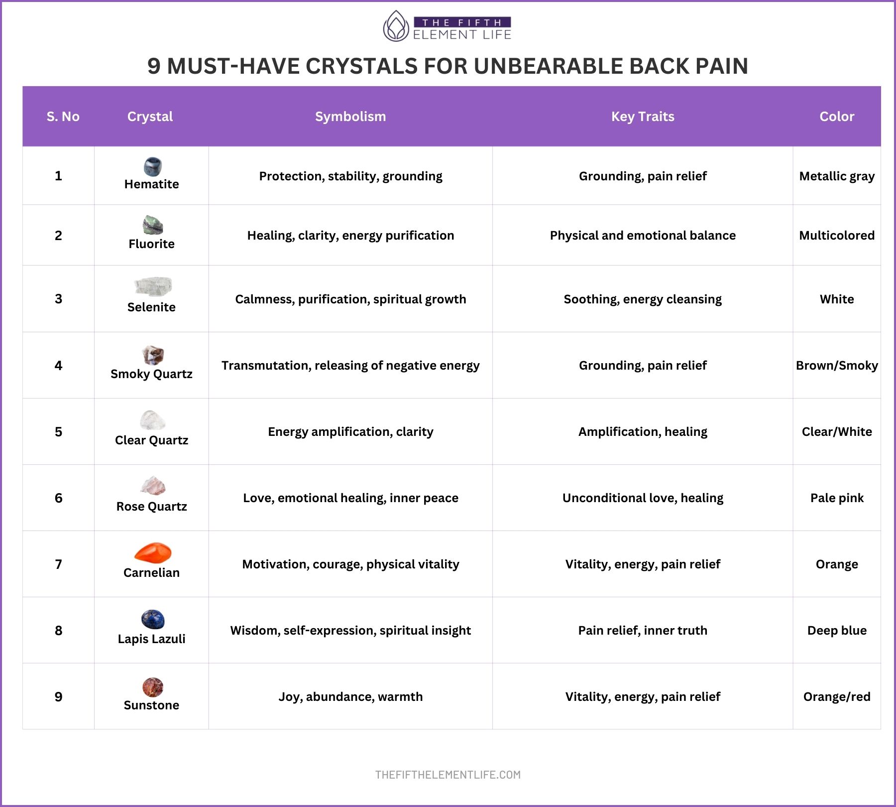 9 Must-Have Crystals For Unbearable Back Pain