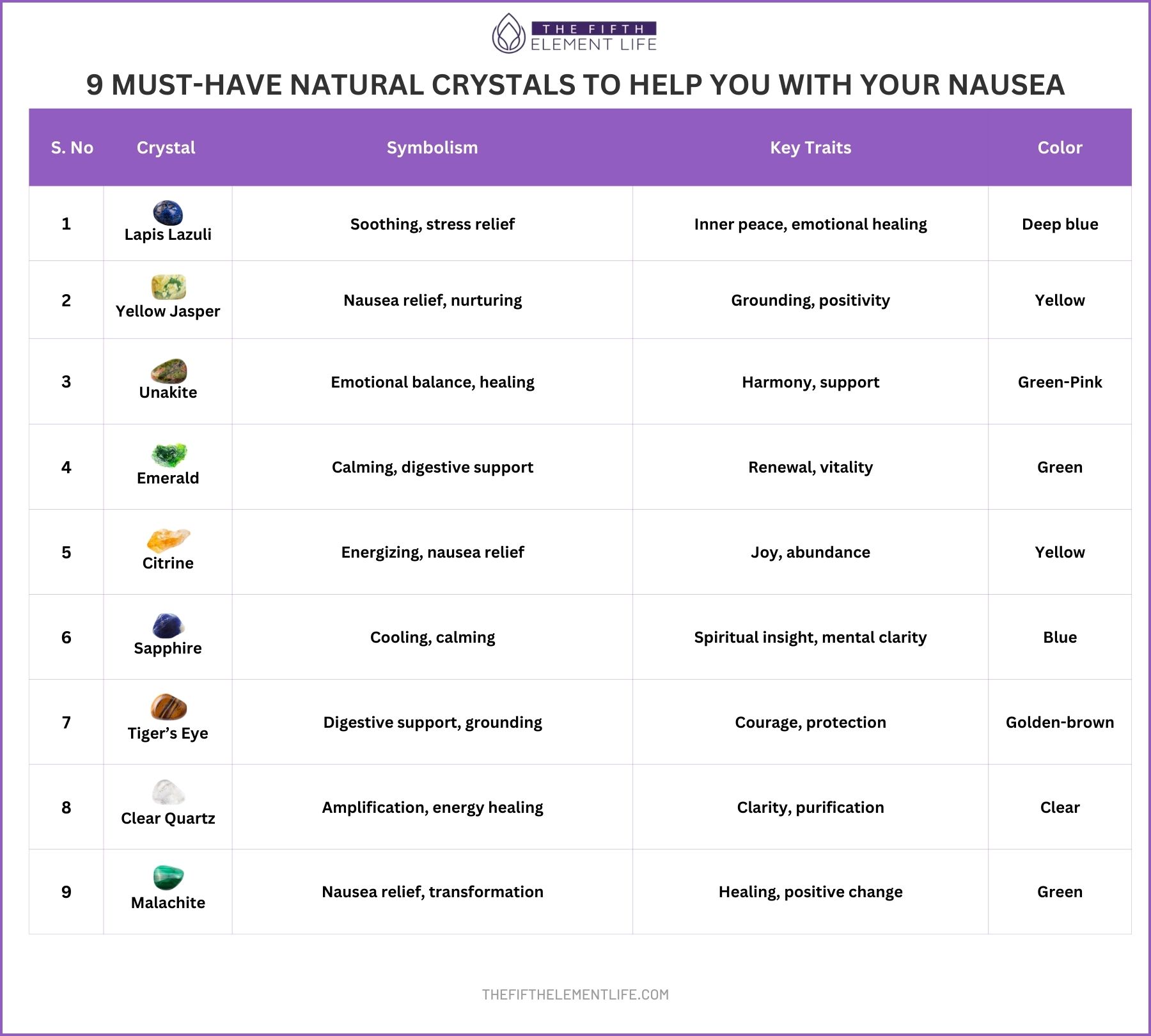 9 Must-Have Natural Crystals To Help You With Your Nausea