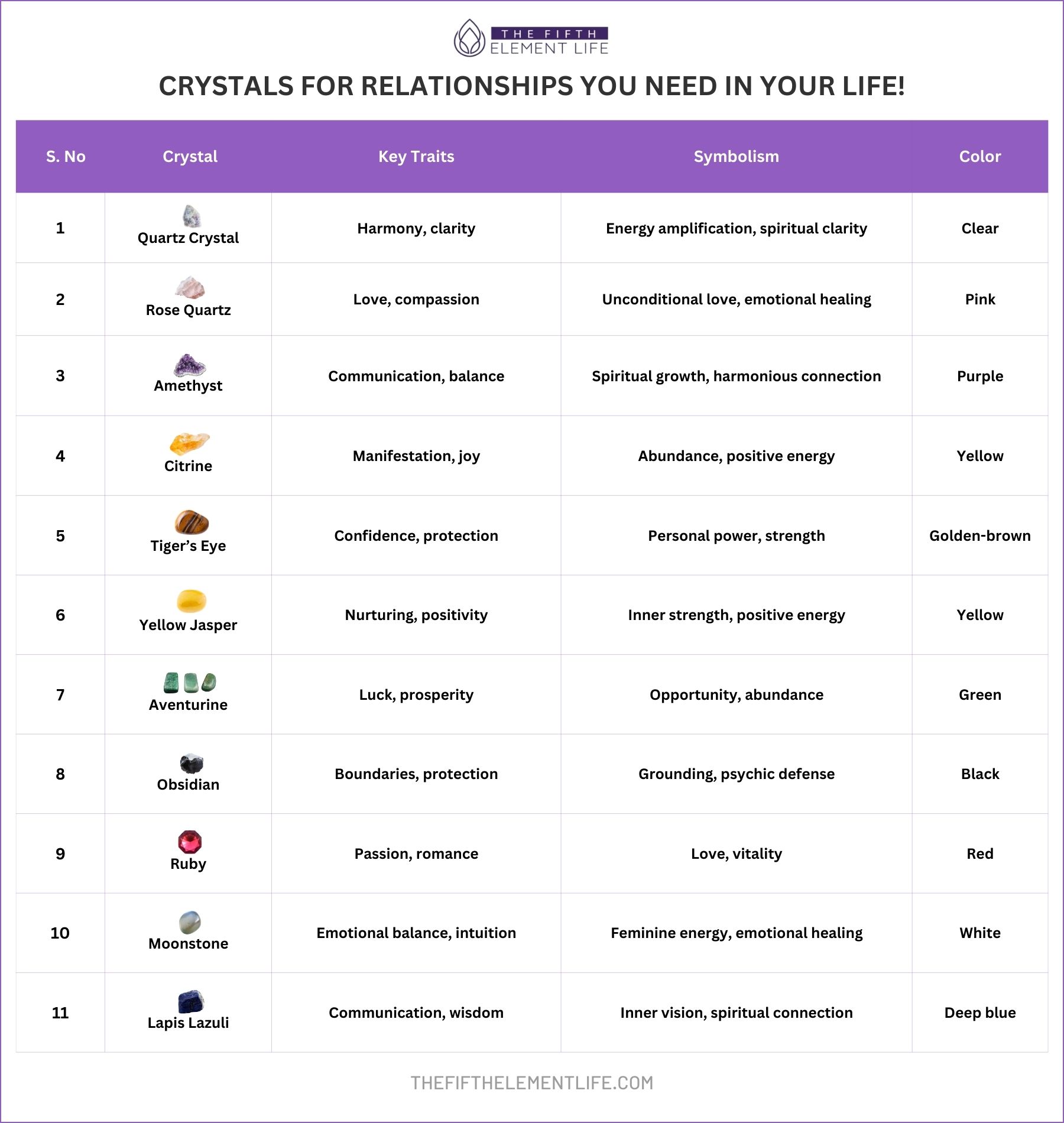 Crystals For Relationships You Need In Your Life!