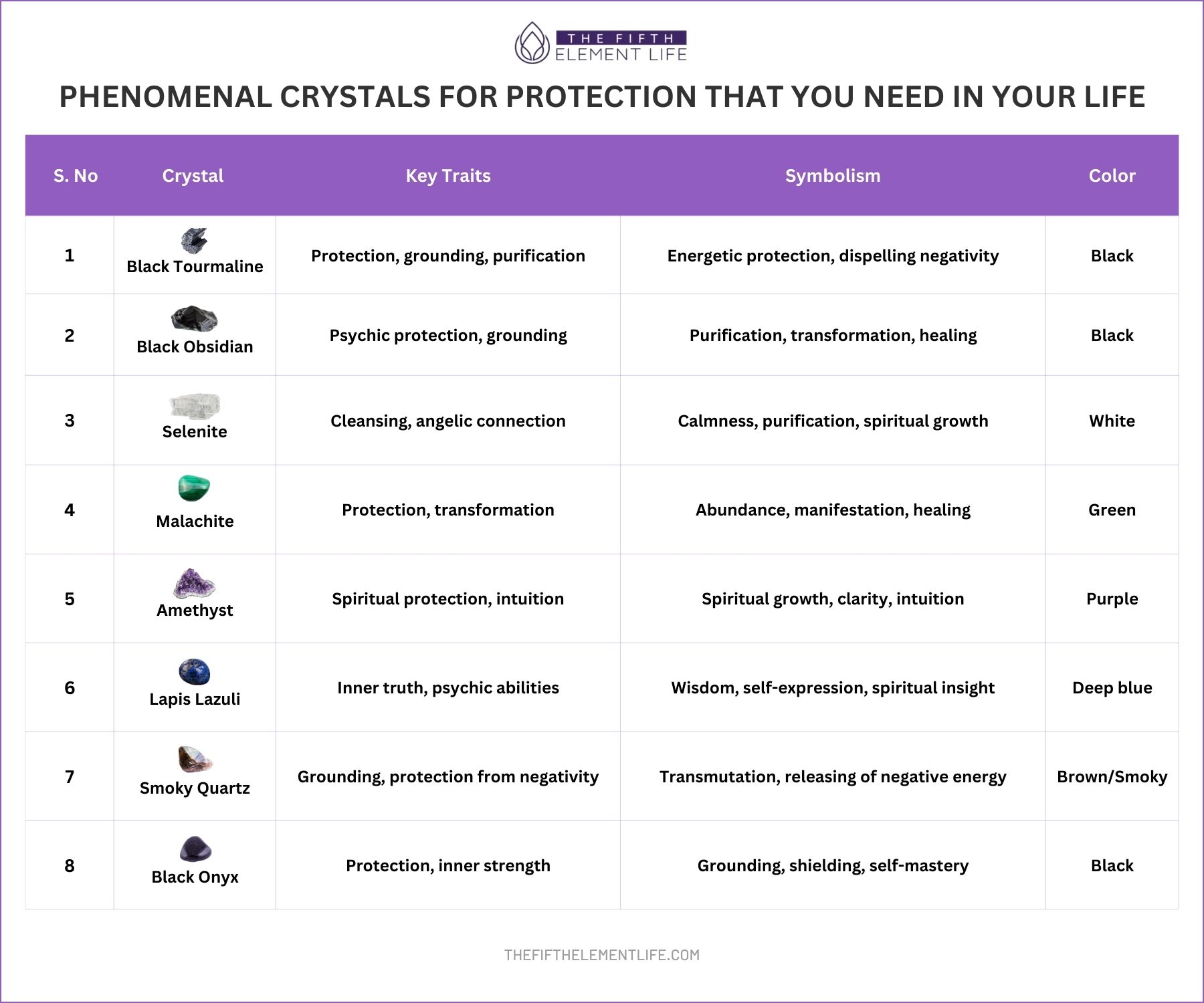 Phenomenal Crystals For Protection That You Need In Your Life
