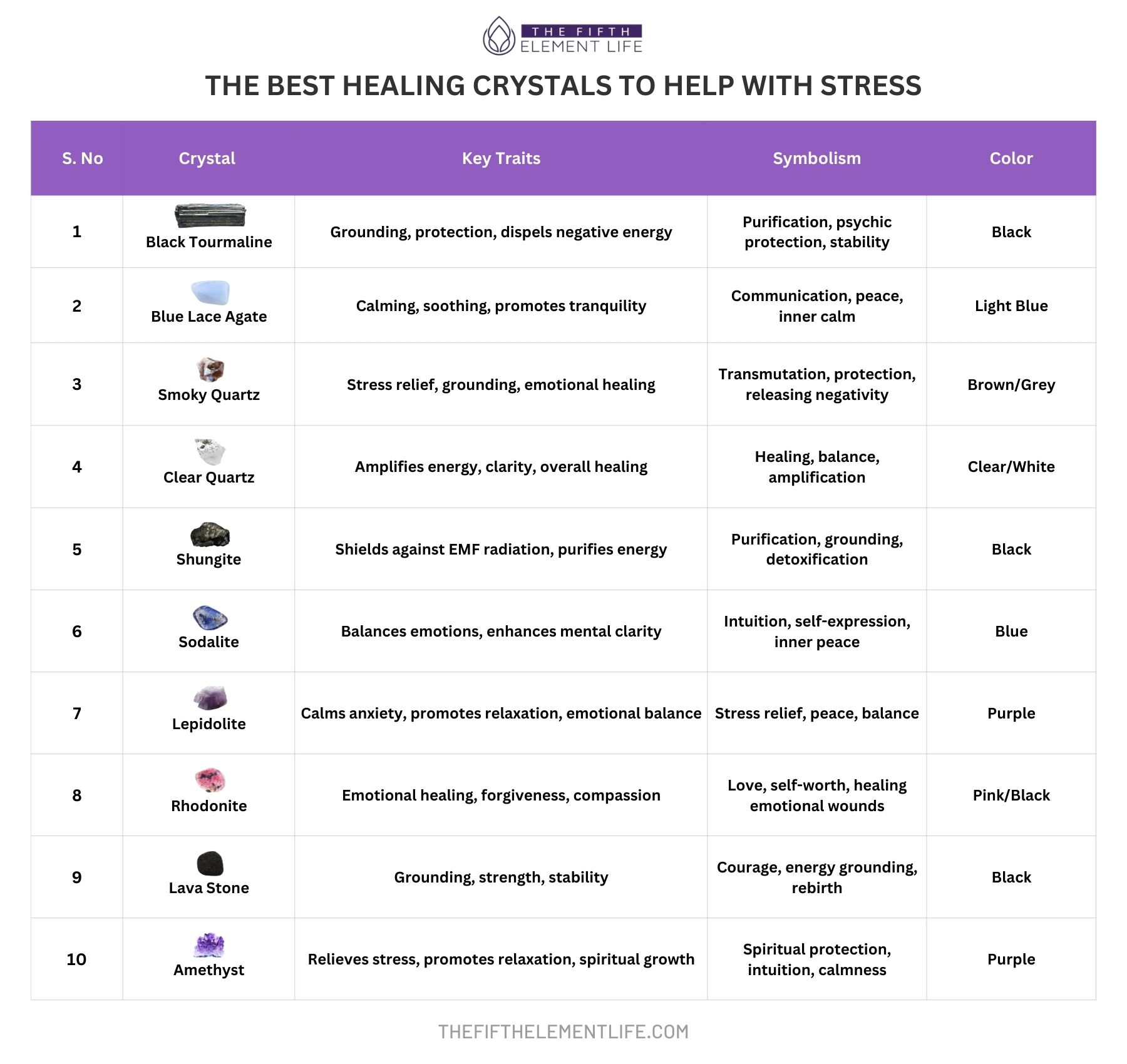 Healing Crystals To Help With Stress