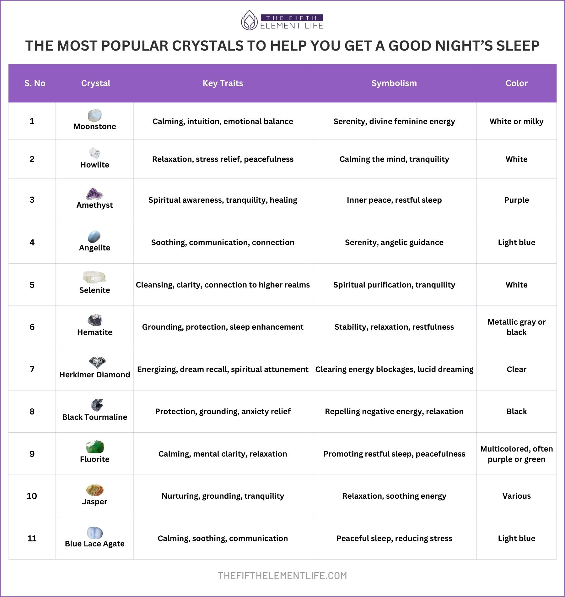 The Most Popular Crystals To Help You Get A Good Night’s Sleep